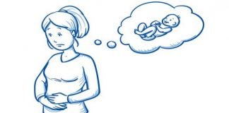 INFERTILITY: Primary Investigations and what couples should know