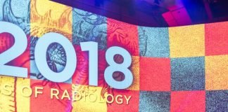 European Congress of Radiology 2018